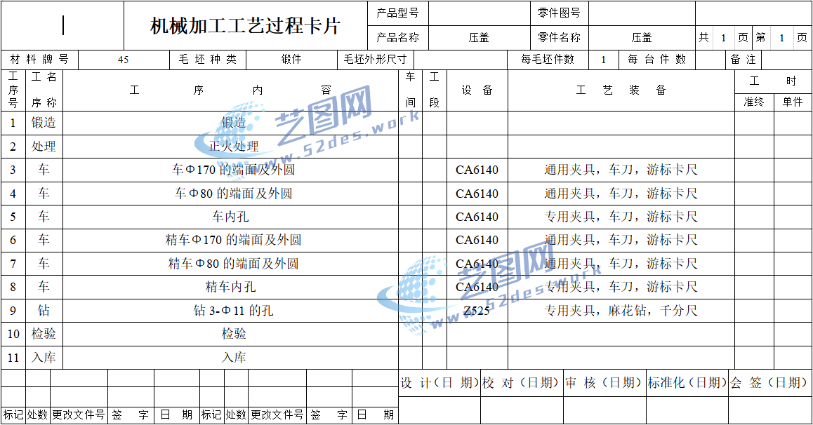 压盖夹具设计工装设计机械加工工艺卡